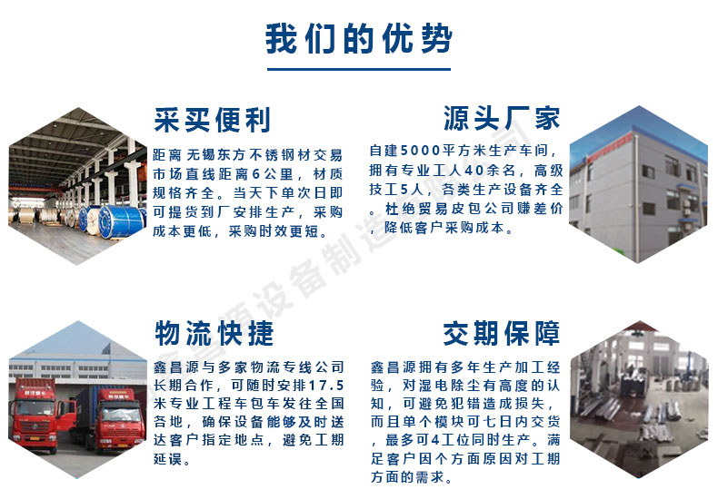 1590993870187305.jpg 鑫昌源的優(yōu)勢.jpg